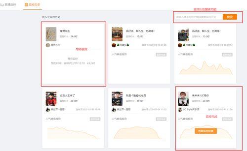 抖音吃瓜会员,揭秘网红圈幕后故事