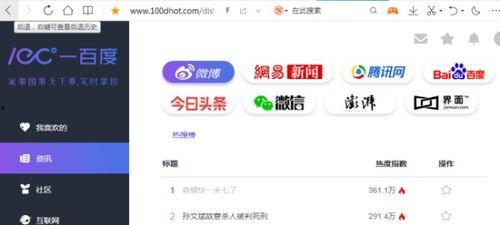 吃瓜网站推举,吃瓜网站热推明星幕后故事